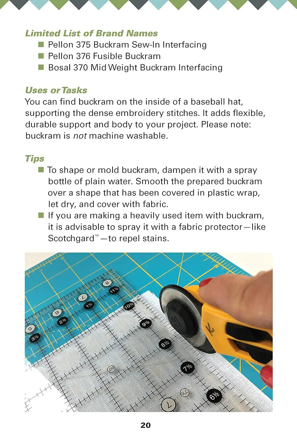 Guide to Interfacings
