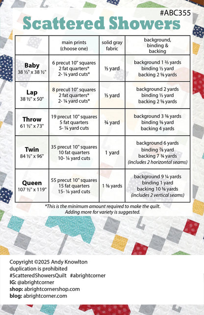 The Scattered Showers Quilt Pattern includes a chart listing fabric requirements for baby, lap, throw, twin, and queen sizes, specifying amounts needed for background, binding, and backing.