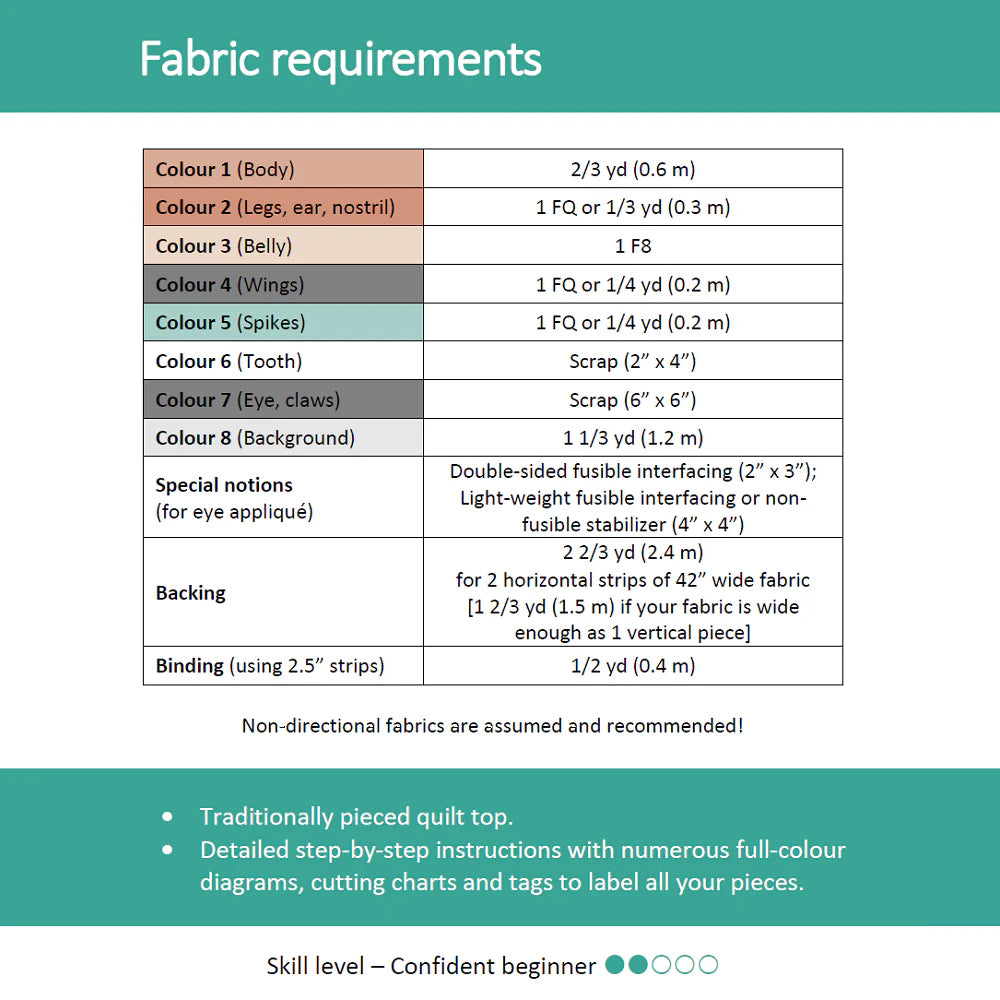 A chart for the Apples & Beavers Dragon Dreams Quilt Pattern shows fabric colors, yardages, and notes, with a green box for Skill level – Confident Beginner and checkmarks for features like color diagrams and step-by-step instructions.