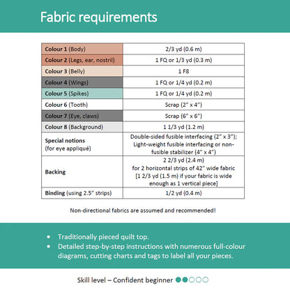 A chart for the Apples & Beavers Dragon Dreams Quilt Pattern shows fabric colors, yardages, and notes, with a green box for Skill level – Confident Beginner and checkmarks for features like color diagrams and step-by-step instructions.