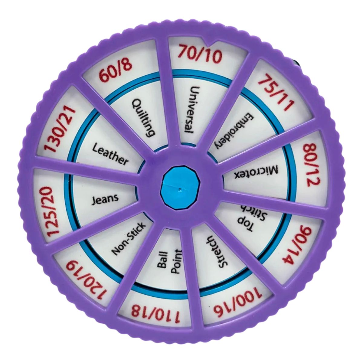 The Needle Noter by Checker Distributor is a circular tracker with a purple rim, displaying labeled sections for needle sizes and types—such as leather, jeans, stretch, embroidery, and more—making it easy to organize your sewing machine needles.