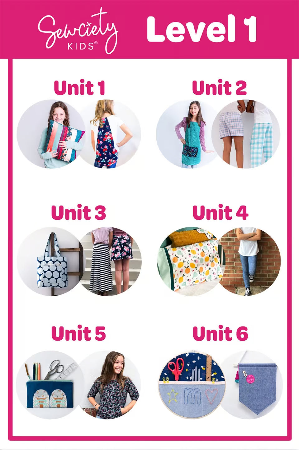 A colorful chart titled Sewciety Kids Level 1 shows six units with images: a pillow, pajama shorts, apron, tote bags, pencil case, and round wall organizer, each representing a beginner sewing project for kids.