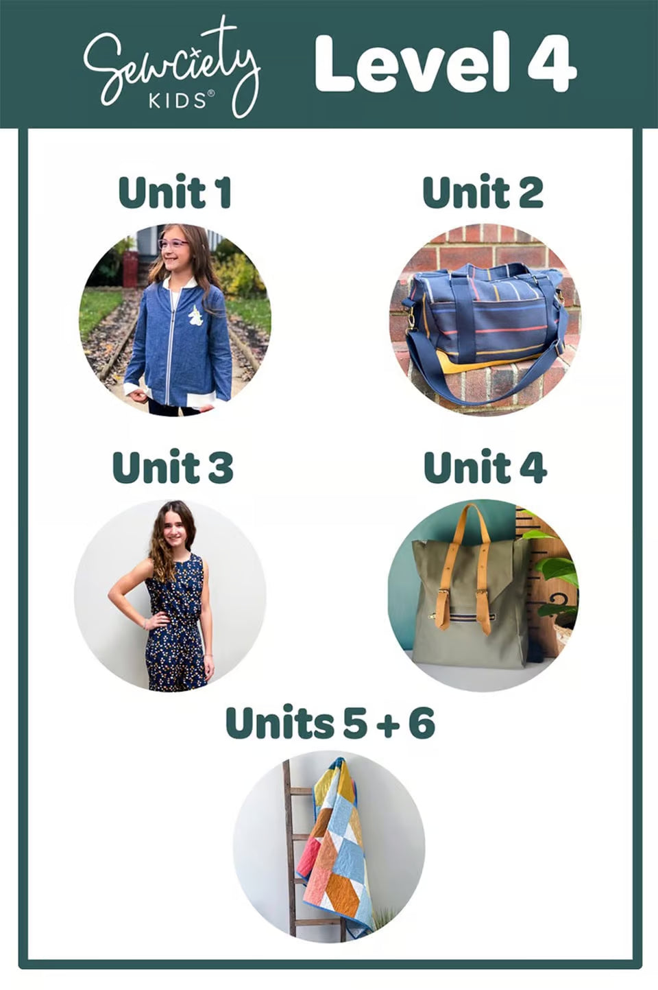 A chart titled Sewciety Kids Level 4 displays five units with images: a girl in a blue jacket, a striped bag, a girl in a dress, a green backpack, and a colorful patchwork quilt.
