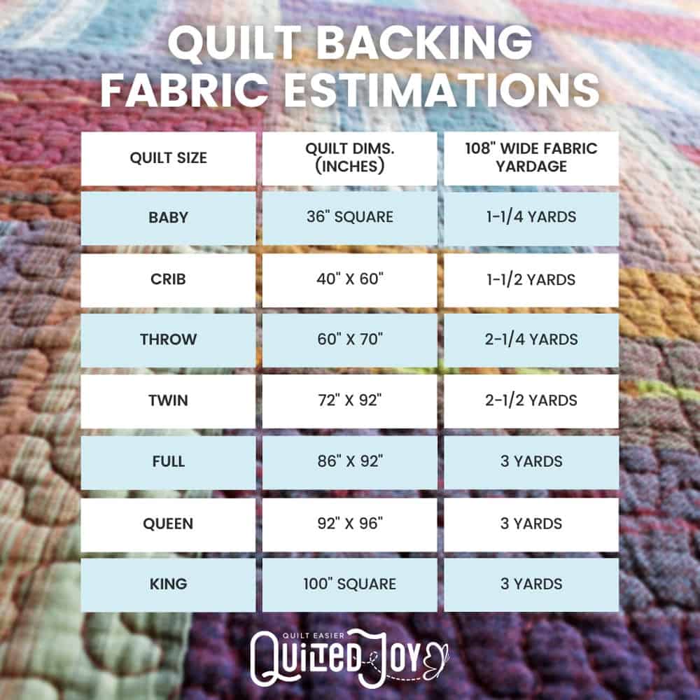 Bliss Amethyst 108" Wide 3 Yard Quilt Backpack