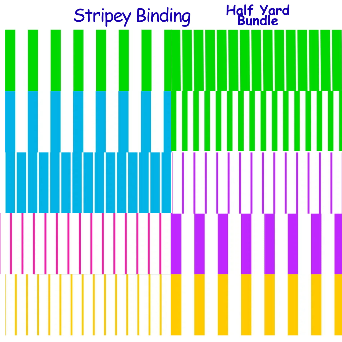 Stripey Binding Half Yard Bundle
