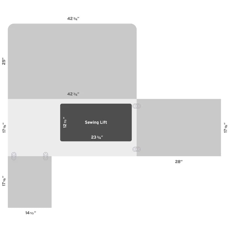Diagram of a sewing table layout, inspired by the Quilted Joy Kangaroo Wallaby Sewing Cabinet Set (available in 2 colors), with labeled measurements. Central section features 23 1/4" x 12 1/4" Dual Rail Electric Lift. Other surfaces vary in size.