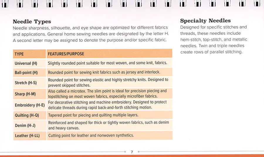 The Quilter's Quick-Reference Guide from Checker Distributor lists Universal, Ball-point, Stretch, Sharp, Embroidery, Quilting, Denim, and Leather needles with fabric uses and features plus block diagrams to help you choose the right needle.