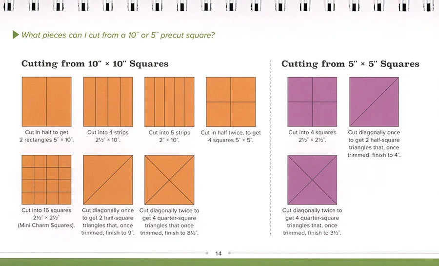 The Quilter's Quick-Reference Guide by Checker Distributor features diagrams with orange squares as cutting guides for turning 10" or 5" fabric squares into rectangles, strips, smaller squares, half-square triangles, or quarter-square triangles with measurements.