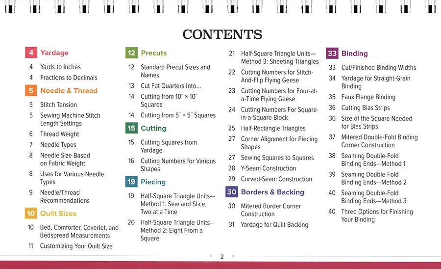The Quilter's Quick-Reference Guide by Checker Distributor features a table of contents with page numbers and block diagrams for topics like yardage, needle & thread, quilt sizes, precuts, cutting, piecing, binding, borders & backing.