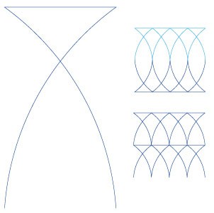 Twisted Arch Pantograph