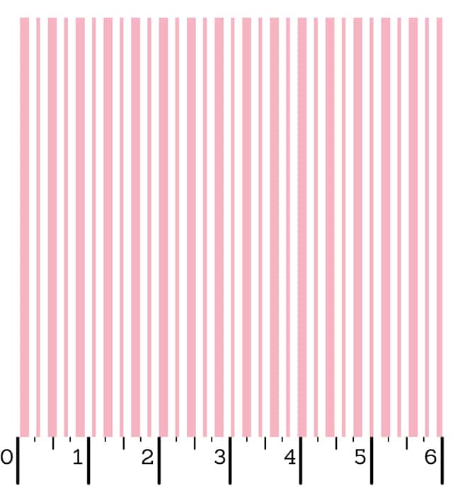 Ruler Kimberbell Basics Mini Awning Stripe Pink Fabric Yardage