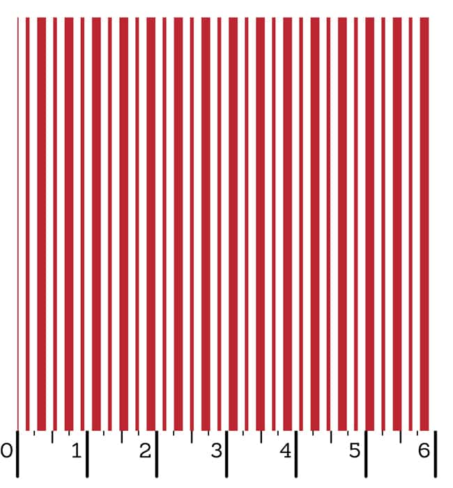 Ruler Kimberbell Basics Mini Awning Stripe Red Fabric Yardage